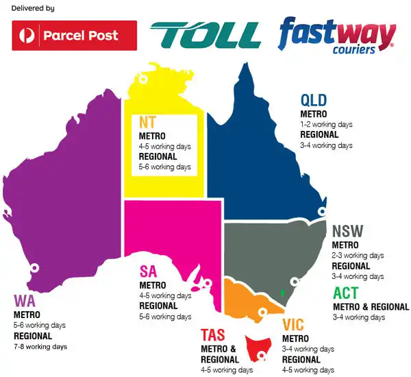 Delivery Timeframe by Location