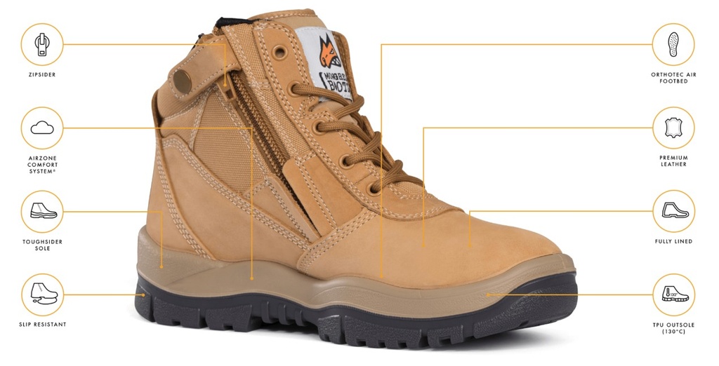 Mongrel 961 Non-Safety Zipsider Boot 