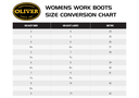 49-430 | OLIVER Women's Black Slip on Shoe