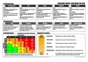Job Safety Analysis Book (SWMS/JSA)