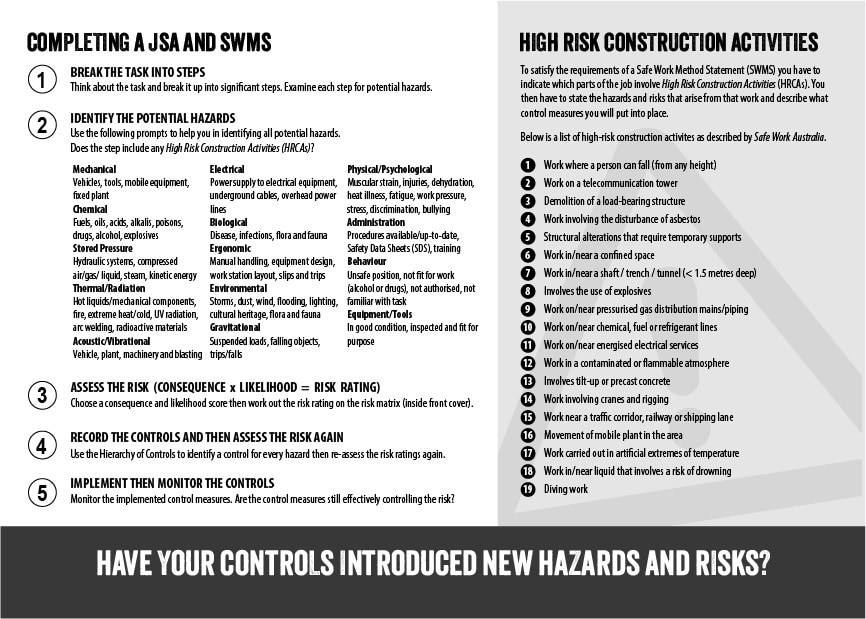 Job Safety Analysis Book (SWMS/JSA)
