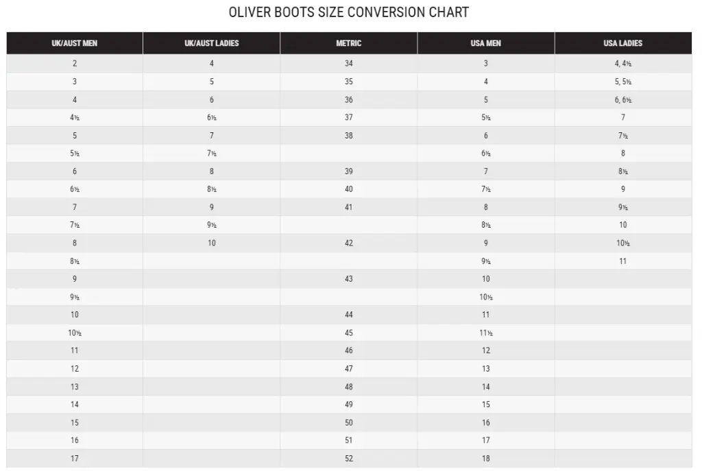 Oliver Size Conversion Chart.webp