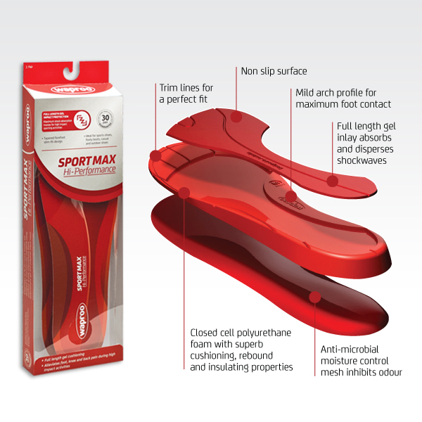 WAPROO Hi-Performance Sportmax Innersoles