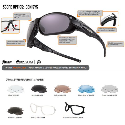 SCOPE Genisys Replacement Lens