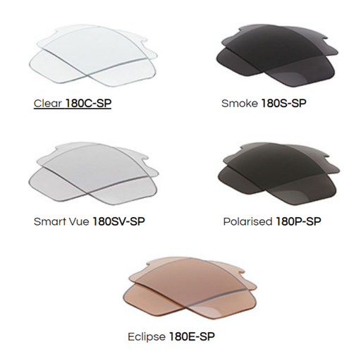 SCOPE Switch Blade - Replacement Lens